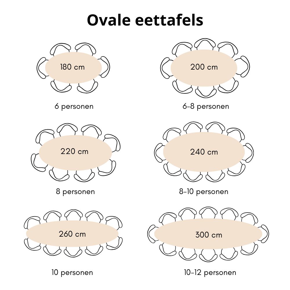 Eettafel Viev Ovaal 200 cm - Afbeelding 7